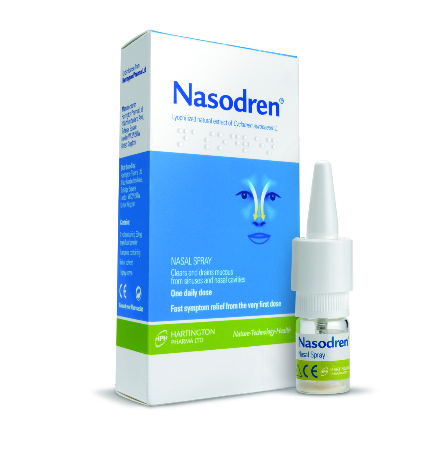 Nasodren® The solution for sinusitis sufferers Presswire