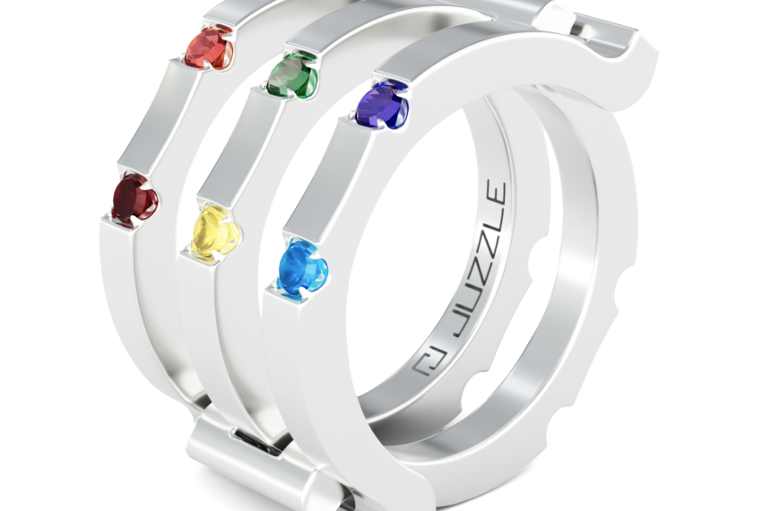 Unlock the Mystical World of Chakras with the Exclusive Juzzle Chakra Ring Limited Edition