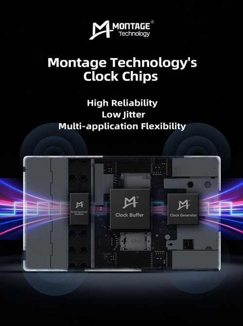 Precision Timing to Power the Future Montage Technology Unveils High-Performance Clock Chip Portfolio 