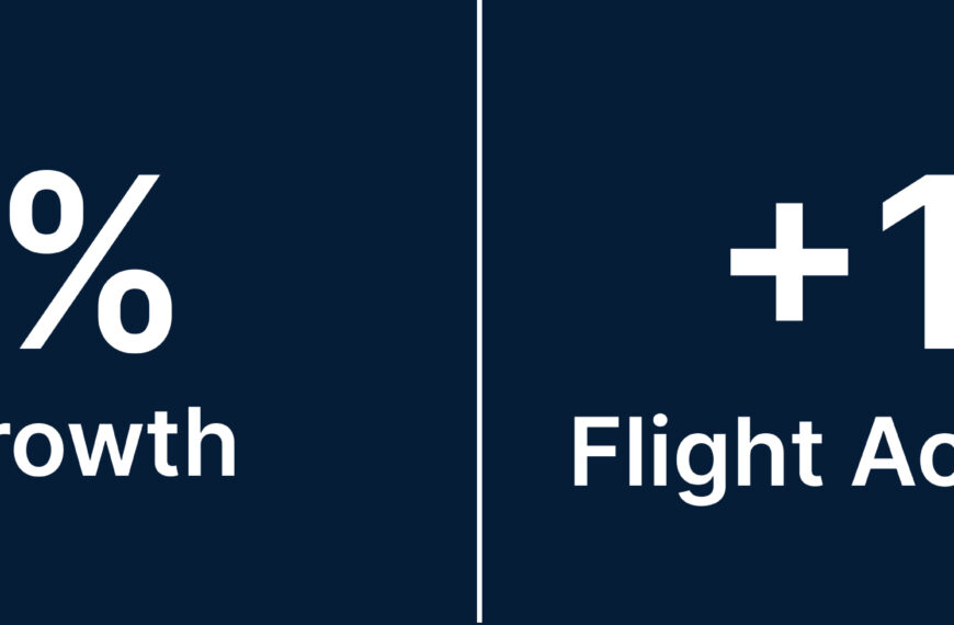 LunaJets Reports 28% Q1 Revenue Growth but Remains Cautious on Market Outlook for 2026
