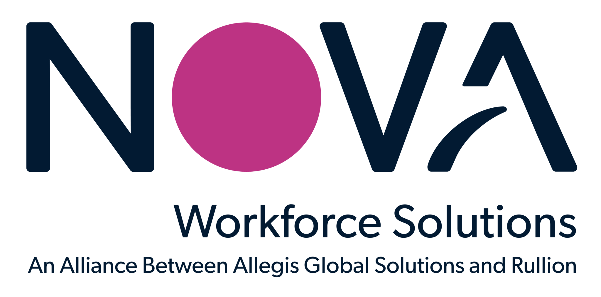 NOVA WORKFORCE SOLUTIONS LAUNCHES TO SIMPLIFY HOW EXTERNAL WORKFORCES ...