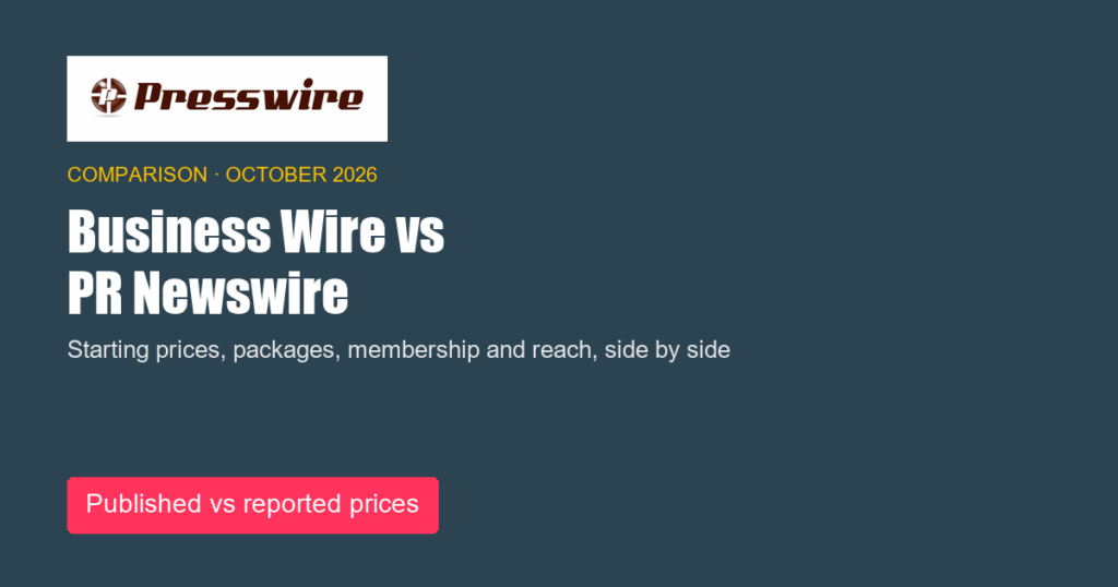 Business Wire vs PR Newswire: published and reported prices. Presswire comparison, October 2026