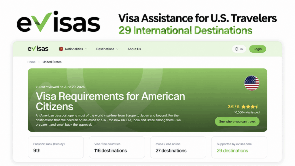 eVisas.com Expands Digital Visa Assistance for U.S. Travelers to 29 Destinations